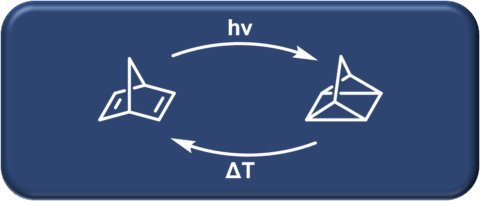 To the page:Molecular Solar Thermal Technologies